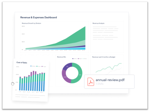 Finance graph screenshot